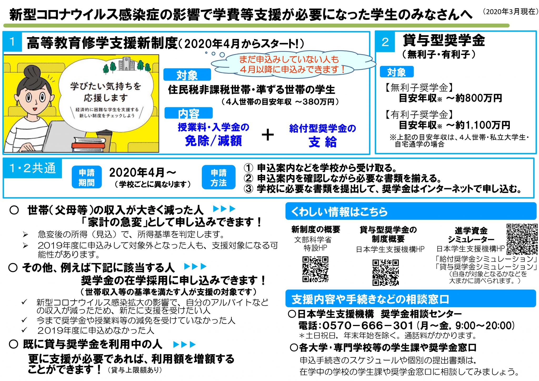 金 は 奨学 と