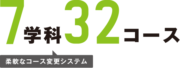 7学科29コース 柔軟なコース変更システム