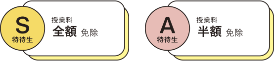 S特待生　授業料全額免除／A特待生　授業料半額免除