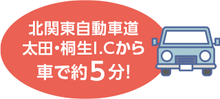 北関東自動車道太田・桐生I.Cから車で約5分