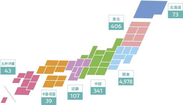 北海道128件 / 東北466件 / 北信越218件 / 関東8,512件 / 東海192件 / 近畿451件 / 中国48件 / 四国21件 / 九州・沖縄47件