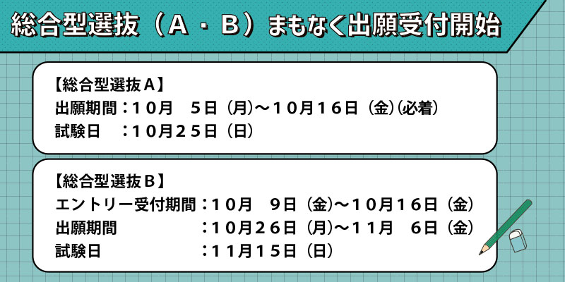 総合型選抜（A・B）まもなく出願受付開始